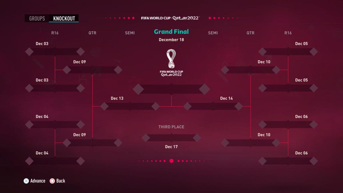 fifa-23-world-cup-tournament